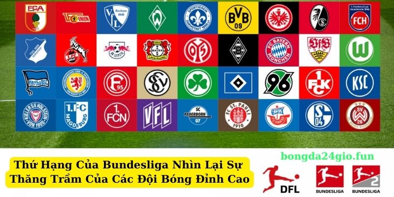 Giới thiệu về Thứ Hạng Của Bundesliga: Xem Cúc Vị Trí Của Các Đội Bóng Đỉnh Cao